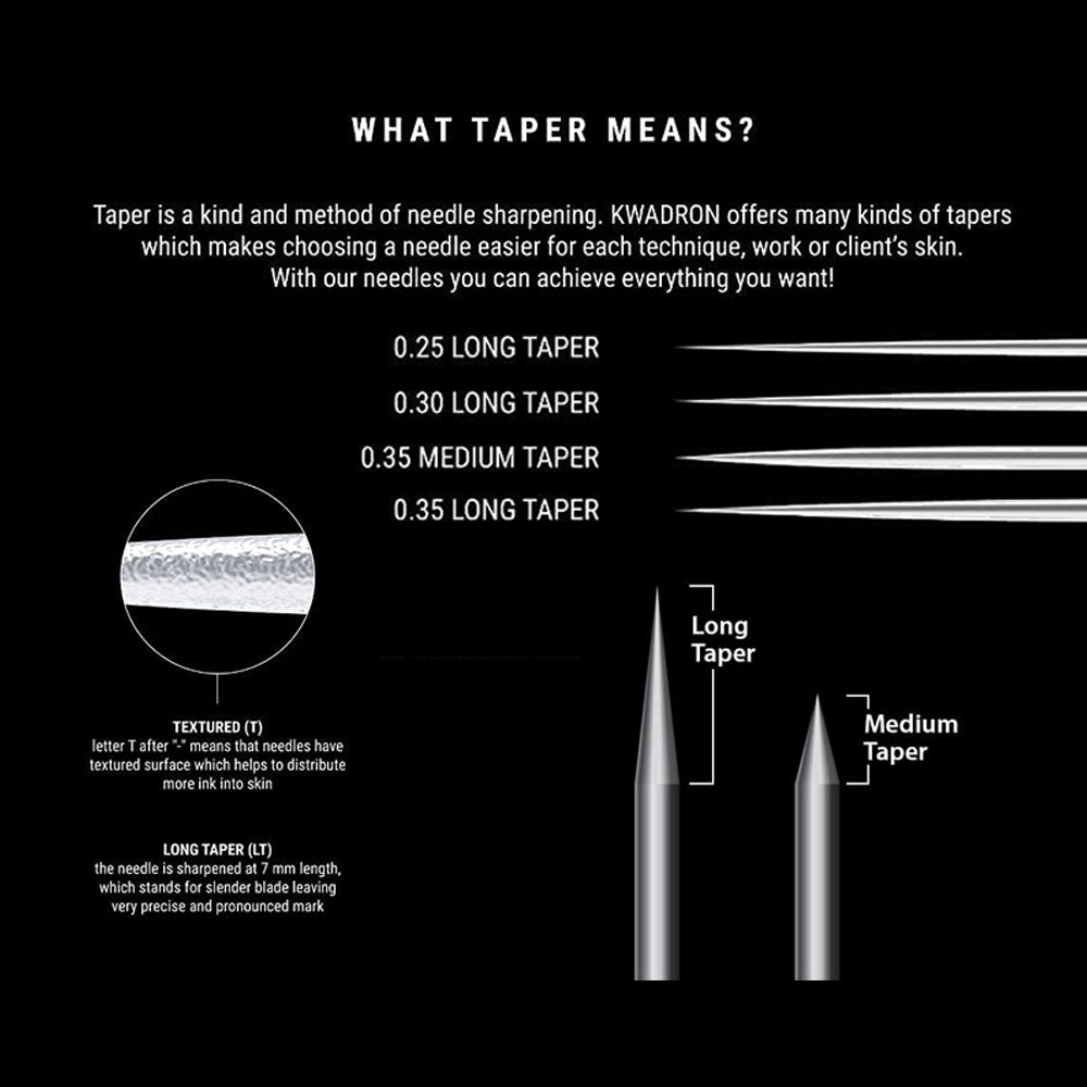 Kwadron Cartridges