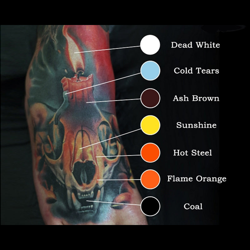 Eternal Ink