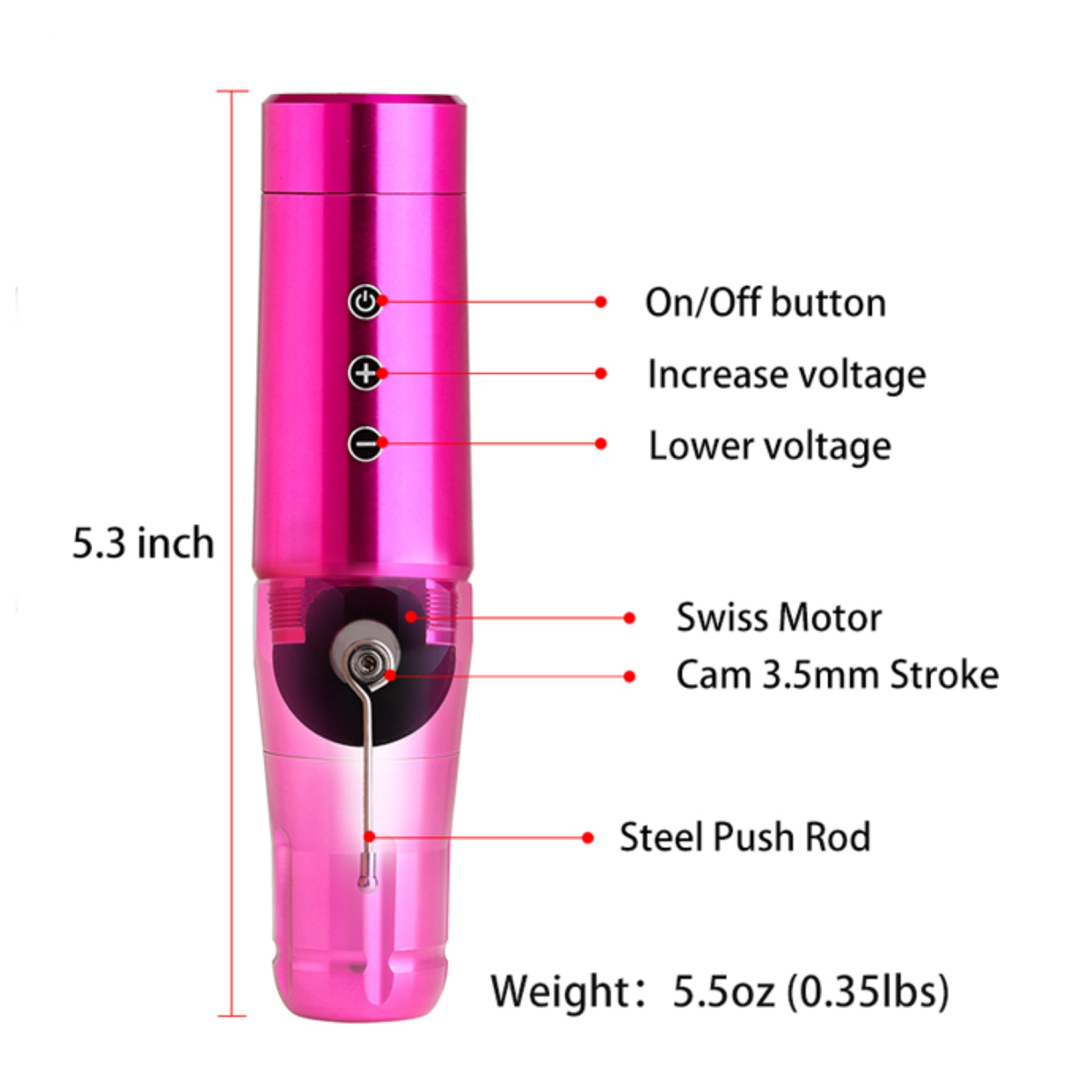 Odin Pen